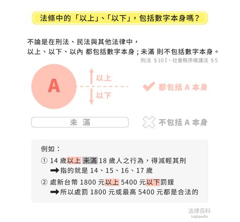 文武雙全意思 以上有包含嗎